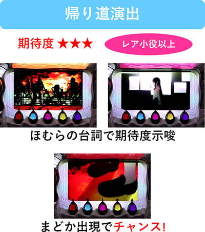 SLOT����� ���@�����܂ǂ����}�M�J[�O��]�n�܂�̕���^[���]�i���̕���