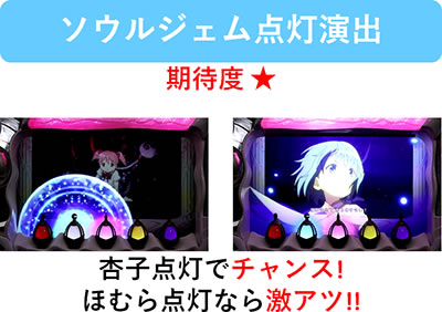 SLOT����� ���@�����܂ǂ����}�M�J[�O��]�n�܂�̕���^[���]�i���̕���