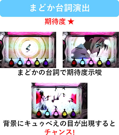 SLOT����� ���@�����܂ǂ����}�M�J[�O��]�n�܂�̕���^[���]�i���̕���