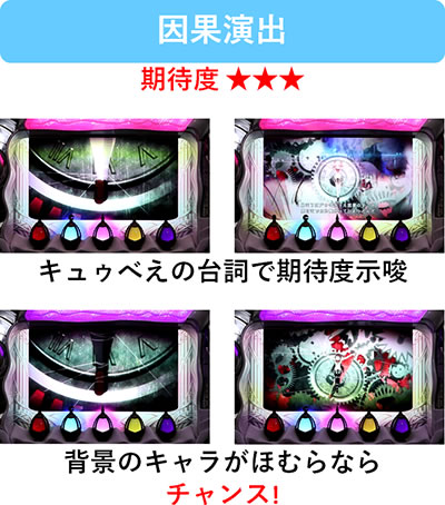 SLOT����� ���@�����܂ǂ����}�M�J[�O��]�n�܂�̕���^[���]�i���̕���