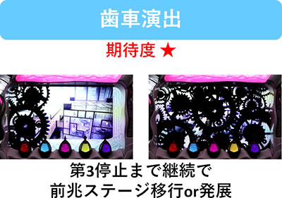 SLOT����� ���@�����܂ǂ����}�M�J[�O��]�n�܂�̕���^[���]�i���̕���