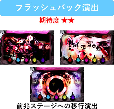 SLOT����� ���@�����܂ǂ����}�M�J[�O��]�n�܂�̕���^[���]�i���̕���