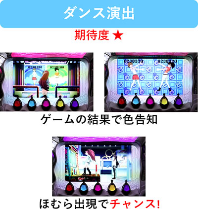 SLOT����� ���@�����܂ǂ����}�M�J[�O��]�n�܂�̕���^[���]�i���̕���