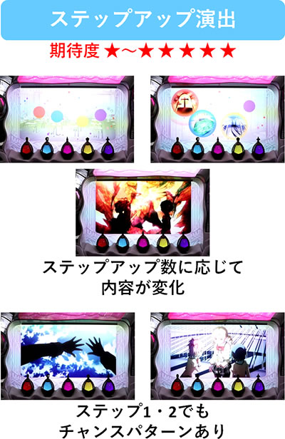 SLOT����� ���@�����܂ǂ����}�M�J[�O��]�n�܂�̕���^[���]�i���̕���