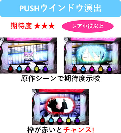 SLOT����� ���@�����܂ǂ����}�M�J[�O��]�n�܂�̕���^[���]�i���̕���