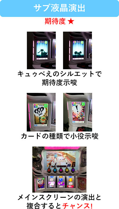 SLOT����� ���@�����܂ǂ����}�M�J[�O��]�n�܂�̕���^[���]�i���̕���