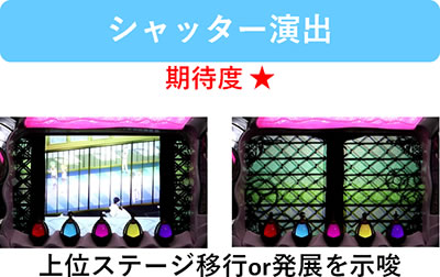 SLOT����� ���@�����܂ǂ����}�M�J[�O��]�n�܂�̕���^[���]�i���̕���