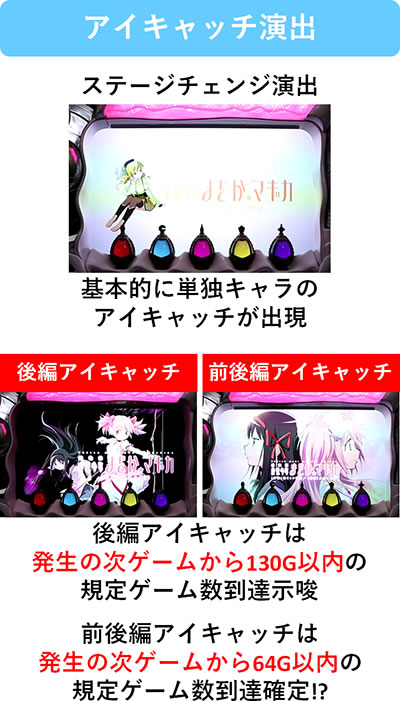 SLOT����� ���@�����܂ǂ����}�M�J[�O��]�n�܂�̕���^[���]�i���̕���