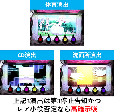 SLOT����� ���@�����܂ǂ����}�M�J[�O��]�n�܂�̕���^[���]�i���̕���