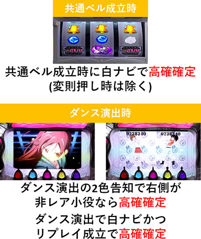 SLOT����� ���@�����܂ǂ����}�M�J[�O��]�n�܂�̕���^[���]�i���̕���