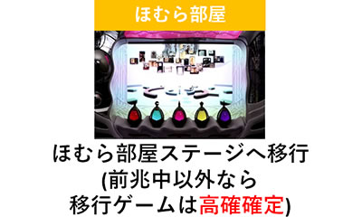 SLOT����� ���@�����܂ǂ����}�M�J[�O��]�n�܂�̕���^[���]�i���̕���