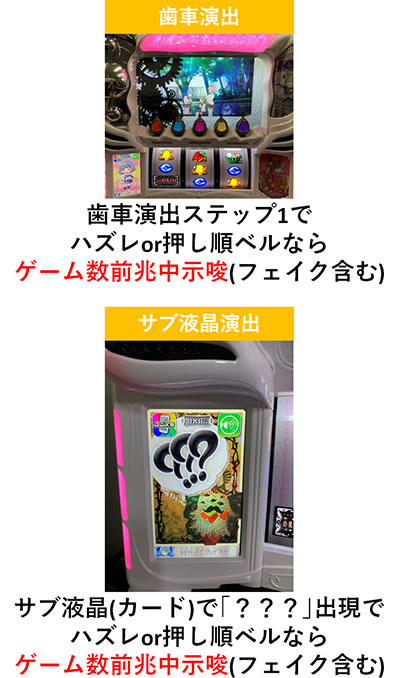 SLOT����� ���@�����܂ǂ����}�M�J[�O��]�n�܂�̕���^[���]�i���̕���