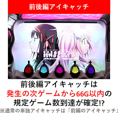 SLOT����� ���@�����܂ǂ����}�M�J[�O��]�n�܂�̕���^[���]�i���̕���