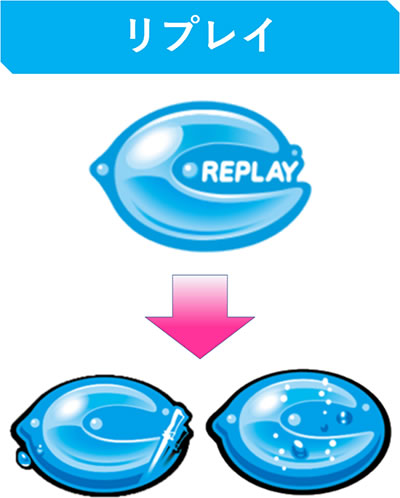 SLOT����� ���@�����܂ǂ����}�M�J[�O��]�n�܂�̕���^[���]�i���̕���