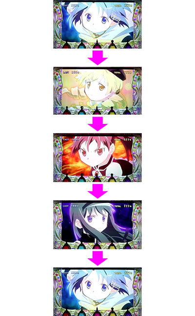 SLOT����� ���@�����܂ǂ����}�M�J[�O��]�n�܂�̕���^[���]�i���̕���