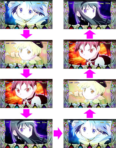 SLOT����� ���@�����܂ǂ����}�M�J[�O��]�n�܂�̕���^[���]�i���̕���