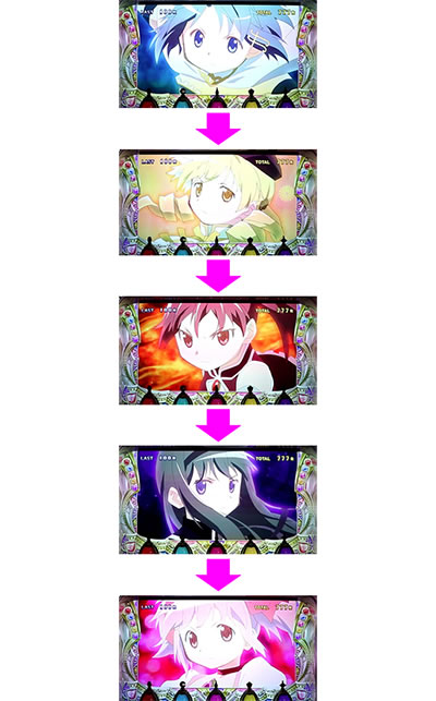 SLOT����� ���@�����܂ǂ����}�M�J[�O��]�n�܂�̕���^[���]�i���̕���