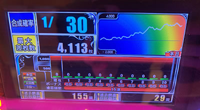 SLOT����� ���@�����܂ǂ����}�M�J[�O��]�n�܂�̕���^[���]�i���̕���