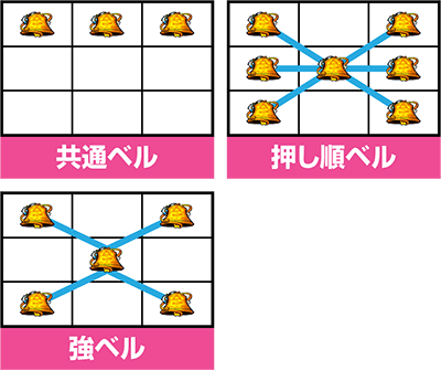 SLOT����� ���@�����܂ǂ����}�M�J[�O��]�n�܂�̕���^[���]�i���̕���