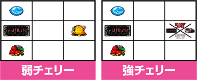 SLOT����� ���@�����܂ǂ����}�M�J[�O��]�n�܂�̕���^[���]�i���̕���