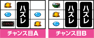 SLOT����� ���@�����܂ǂ����}�M�J[�O��]�n�܂�̕���^[���]�i���̕���