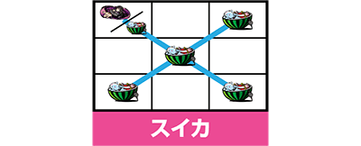 SLOT����� ���@�����܂ǂ����}�M�J[�O��]�n�܂�̕���^[���]�i���̕���