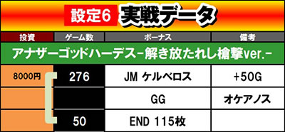 �A�i�U�[�S�b�h�n�[�f�X-���������ꂵ����ver.-