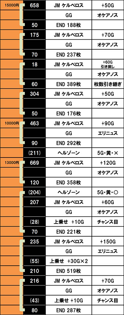 �A�i�U�[�S�b�h�n�[�f�X-���������ꂵ����ver.-