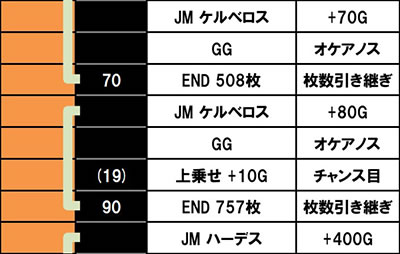 �A�i�U�[�S�b�h�n�[�f�X-���������ꂵ����ver.-