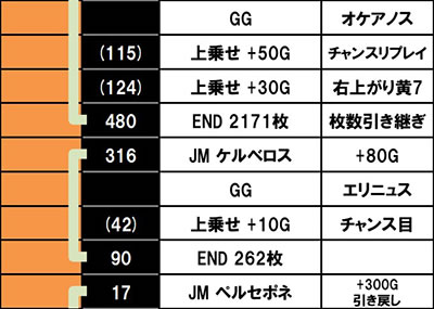 �A�i�U�[�S�b�h�n�[�f�X-���������ꂵ����ver.-