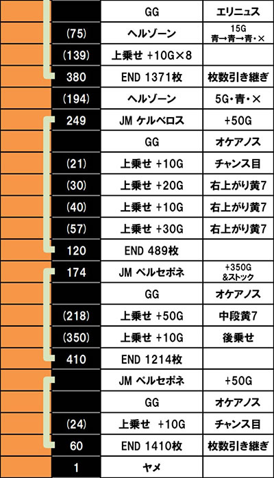 �A�i�U�[�S�b�h�n�[�f�X-���������ꂵ����ver.-