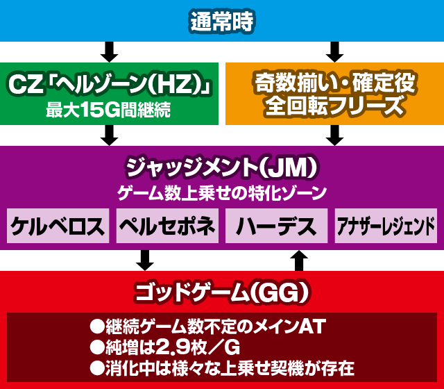 �A�i�U�[�S�b�h�n�[�f�X-���������ꂵ����ver.-