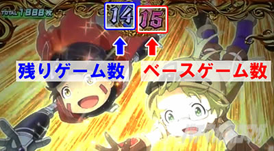 SLOT���C�h�C���A�r�X