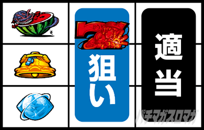 SLOT���C�h�C���A�r�X