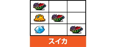 SLOT���C�h�C���A�r�X