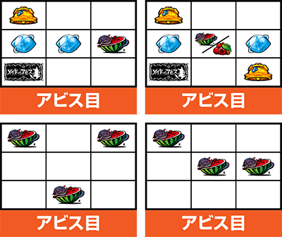 SLOT���C�h�C���A�r�X