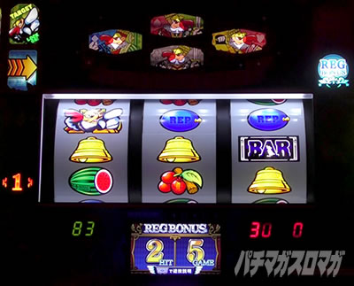 �N�����L�[�N���X�g