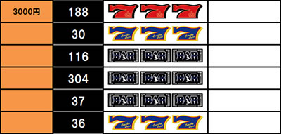 �N�����L�[�N���X�g