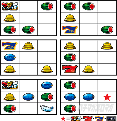 �N�����L�[�N���X�g