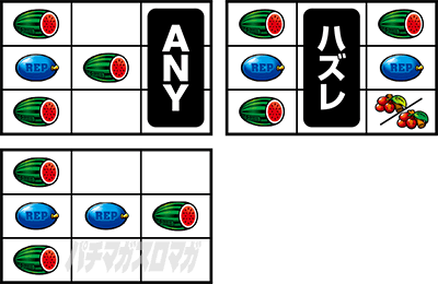 �N�����L�[�N���X�g