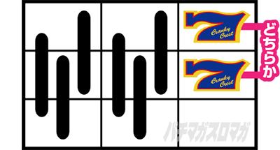 �N�����L�[�N���X�g