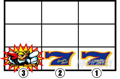 �N�����L�[�N���X�g