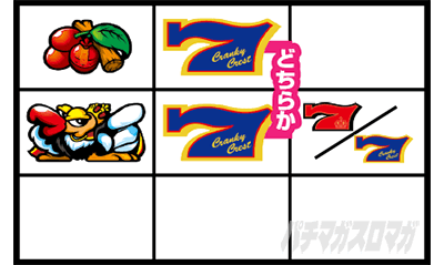 �N�����L�[�N���X�g