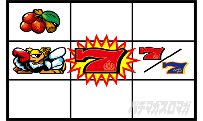 �N�����L�[�N���X�g