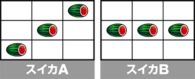 �N�����L�[�N���X�g