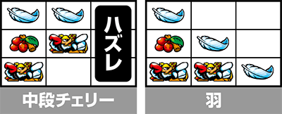 �N�����L�[�N���X�g