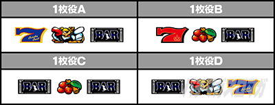 �N�����L�[�N���X�g