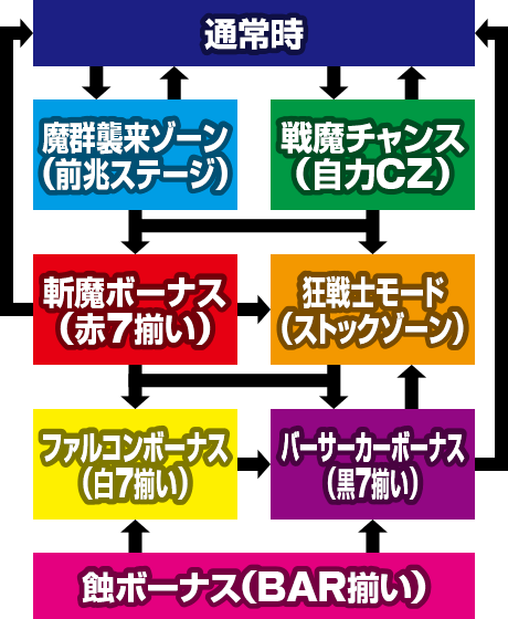 �p�`�X�� �x���Z���N