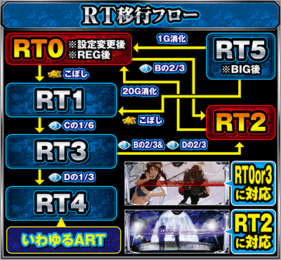 �u���b�N���O�[��3