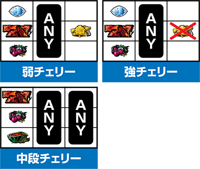 �u���b�N���O�[��3